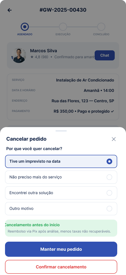 Tela Cancelar pedido