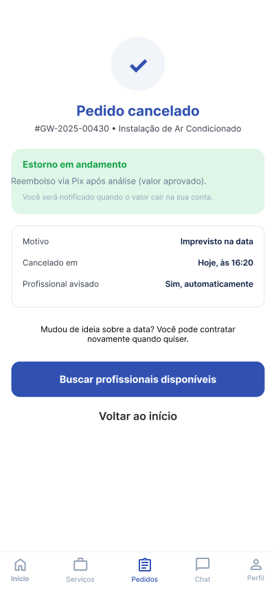 Tela Pedido cancelado e estorno