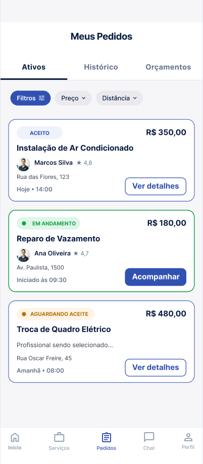 Tela Meus Pedidos