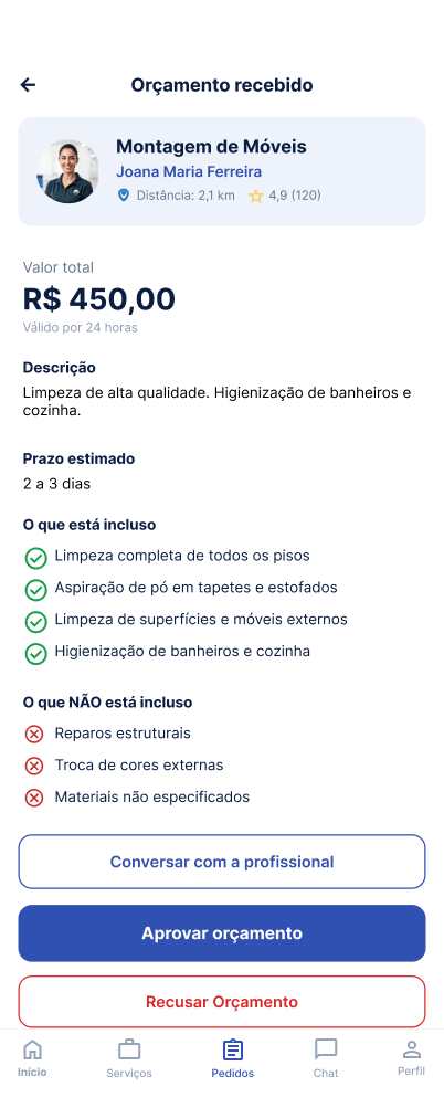 Tela Aprovar ou recusar o orçamento