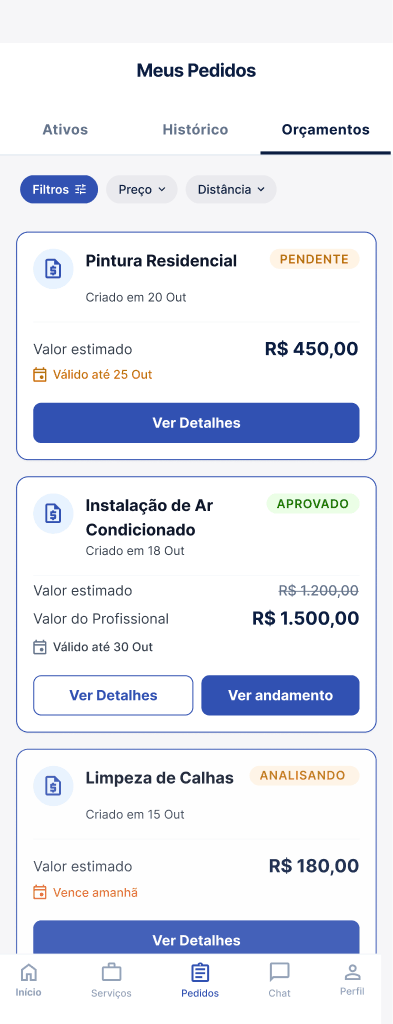 Tela Aba Orçamentos
