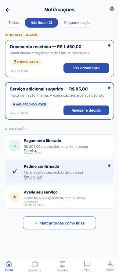 Tela Central de notificações