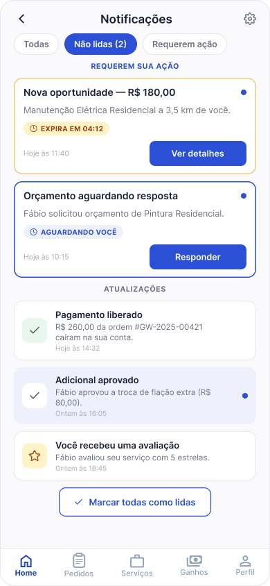 Tela Central de notificações