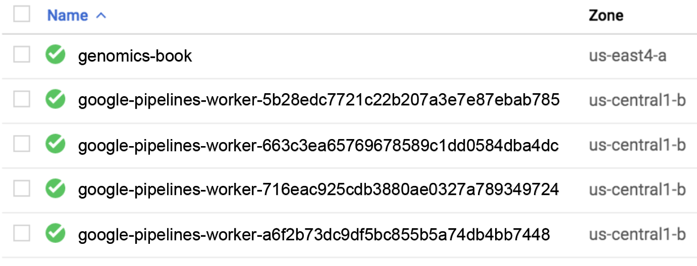 Parallel execution on GCE