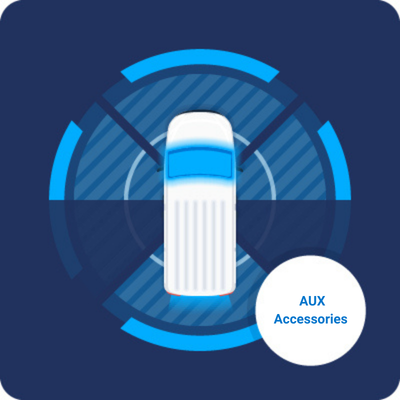 GO Focus Plus Rear Aux Cams Accessories