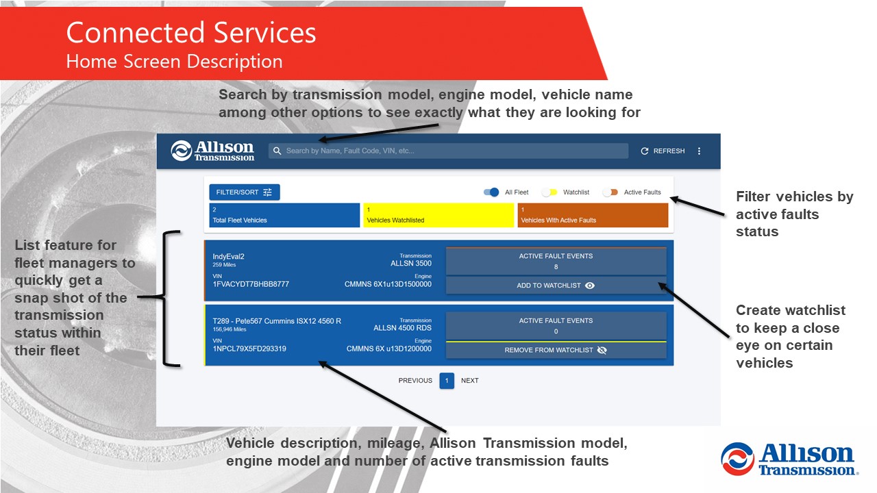 image of Allison Transmission Connected Services