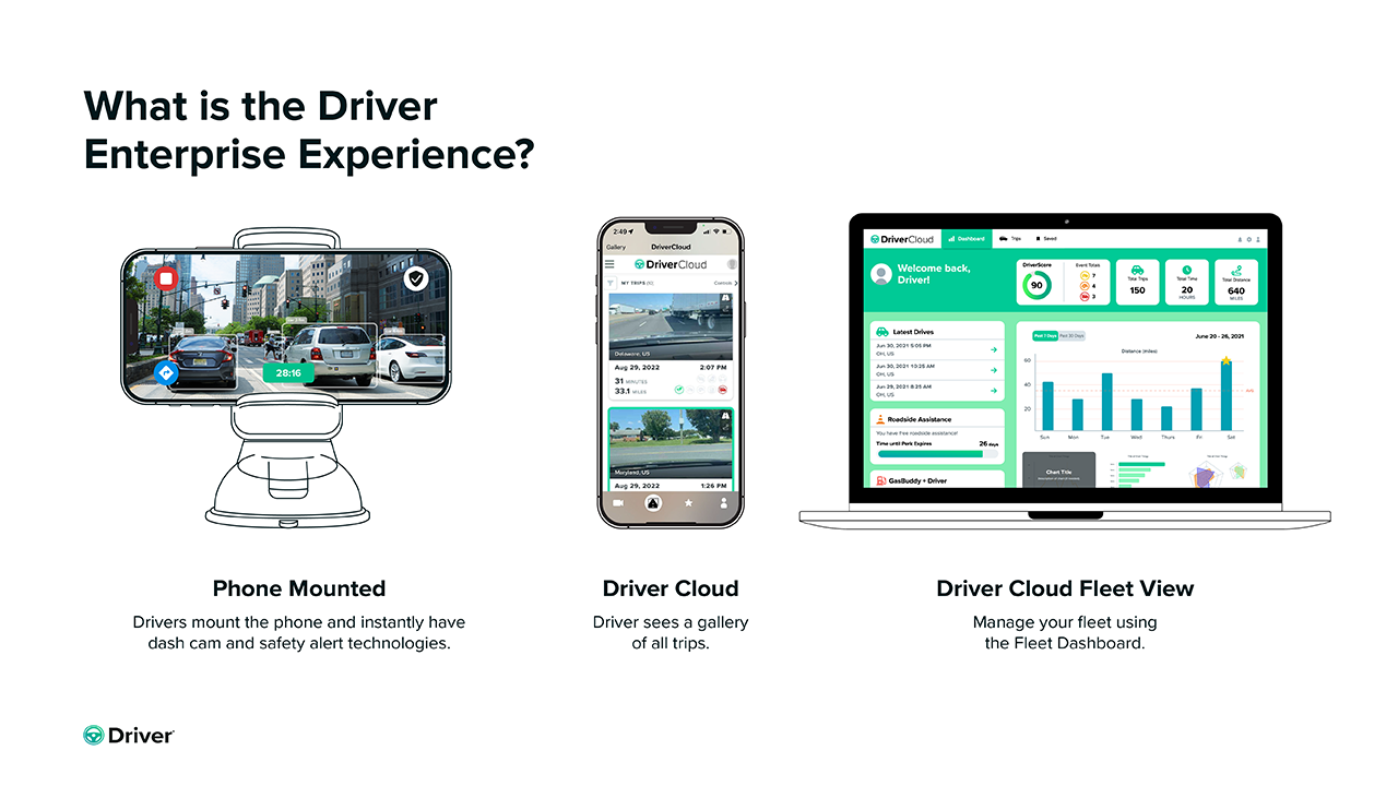 image of Driver Enterprise