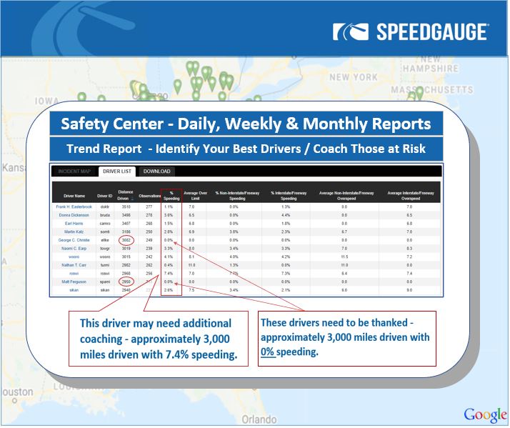 image of SpeedGauge