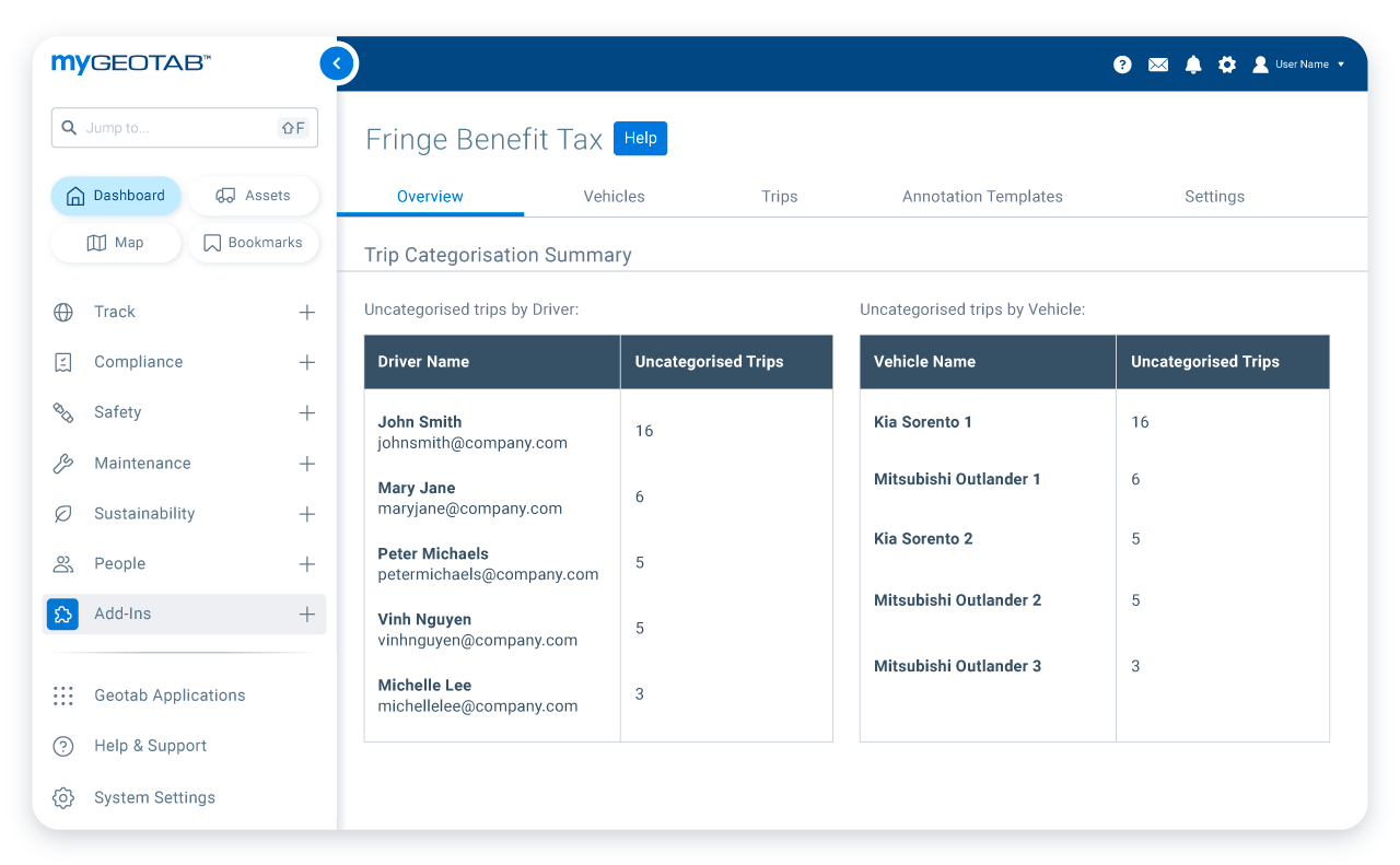 image of Electronic Logbook for Fringe Benefits Tax (FBT)