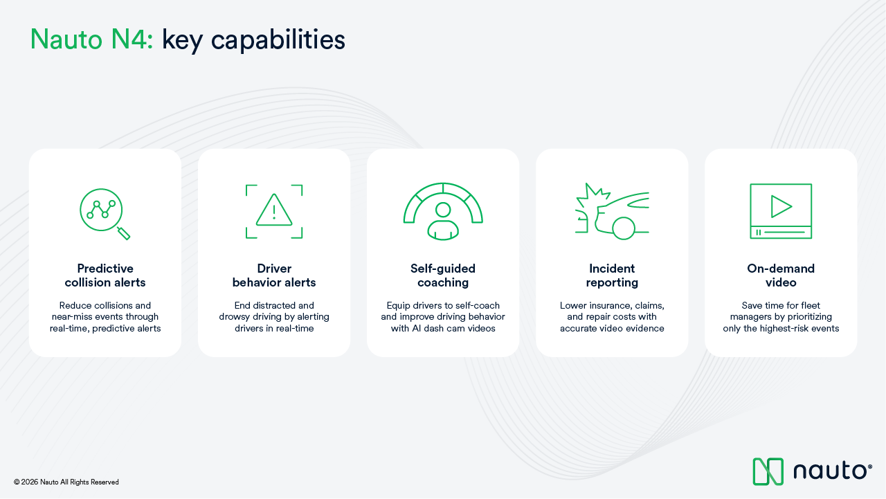image of Nauto N4 Bundle for Heavy Duty Vehicles