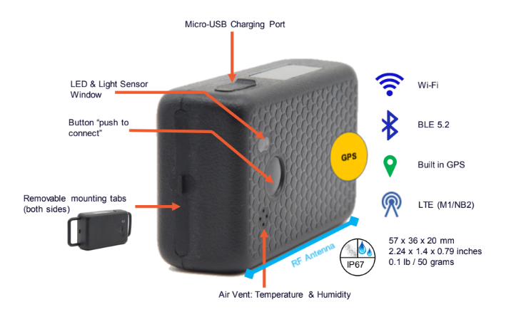 image of BeMini Asset Tracker