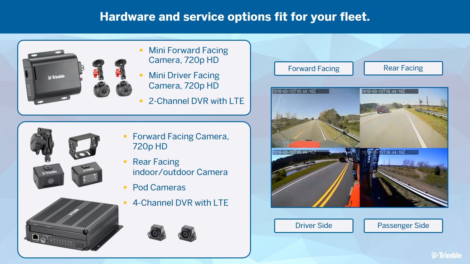 image of Trimble Video Intelligence™