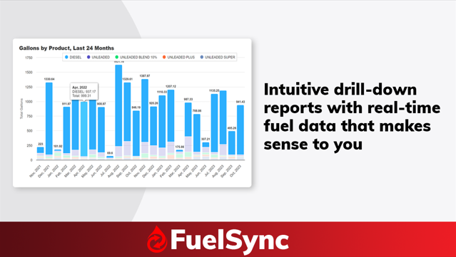 image of FuelSync