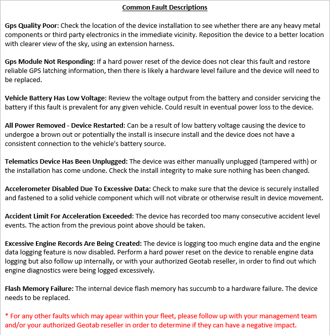 image of Telematics Device Issue Detection Report