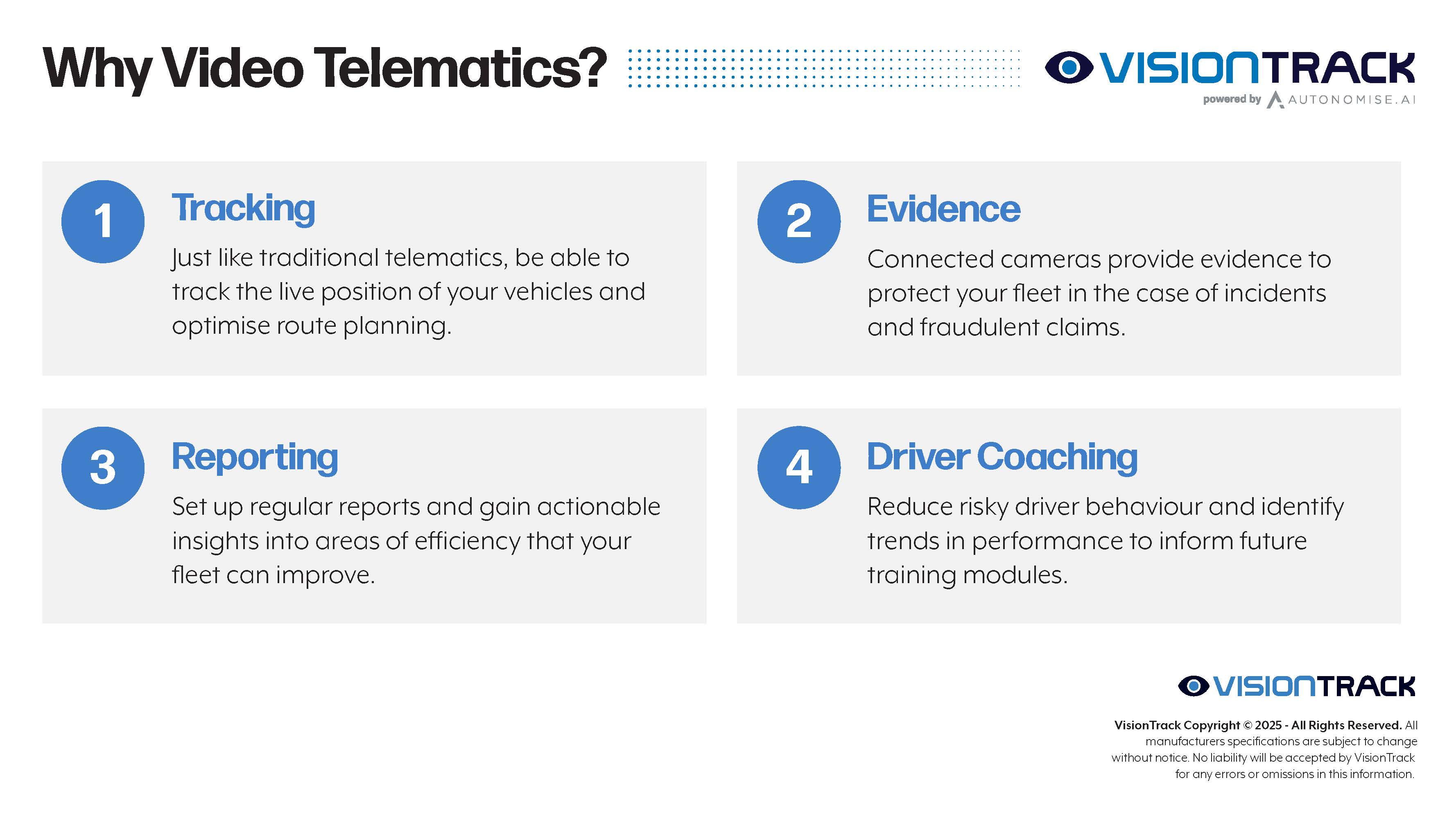 image of VisionTrack VT670-AHD Rear License Plate Camera