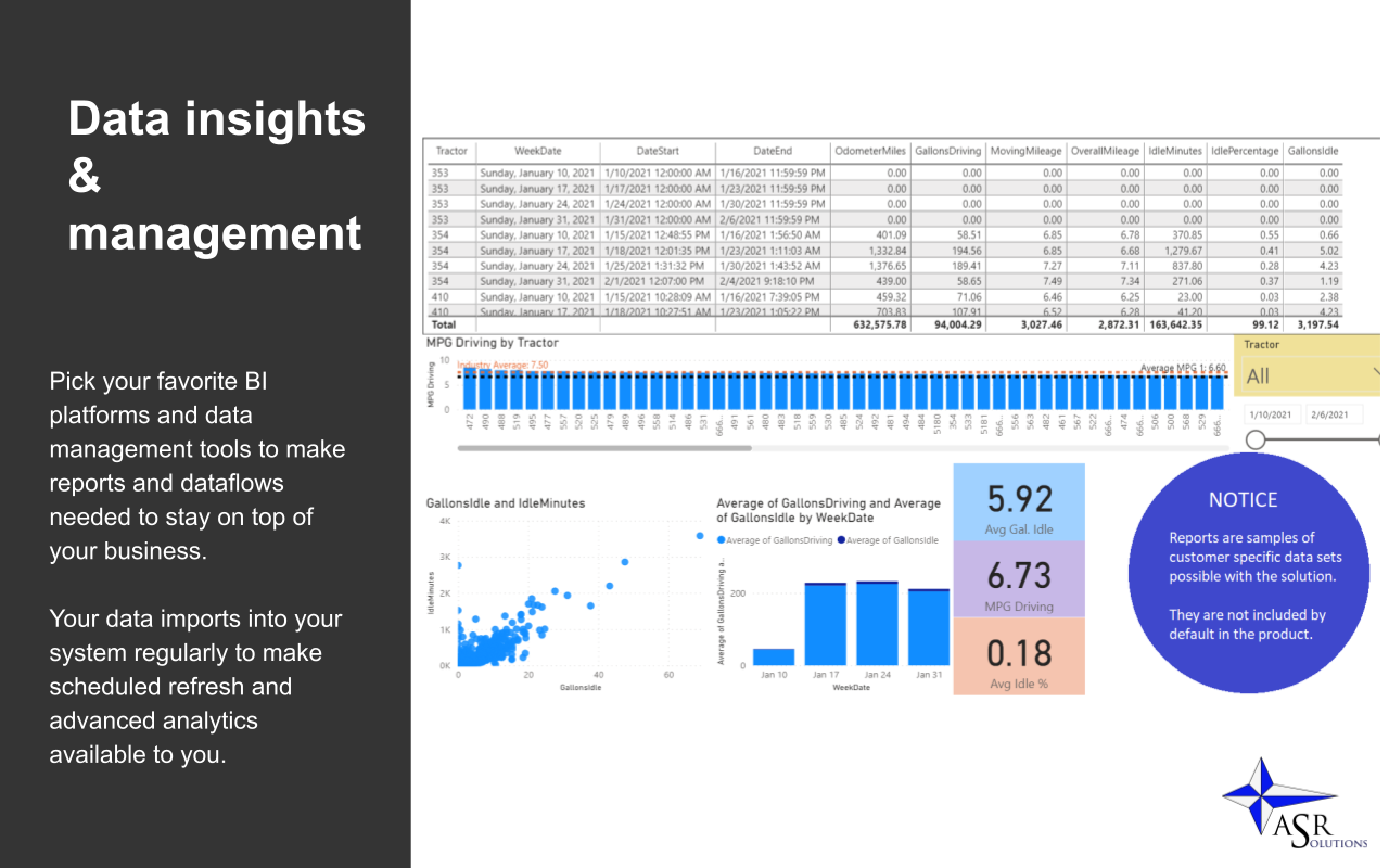 image of ASR Data Replication Agent