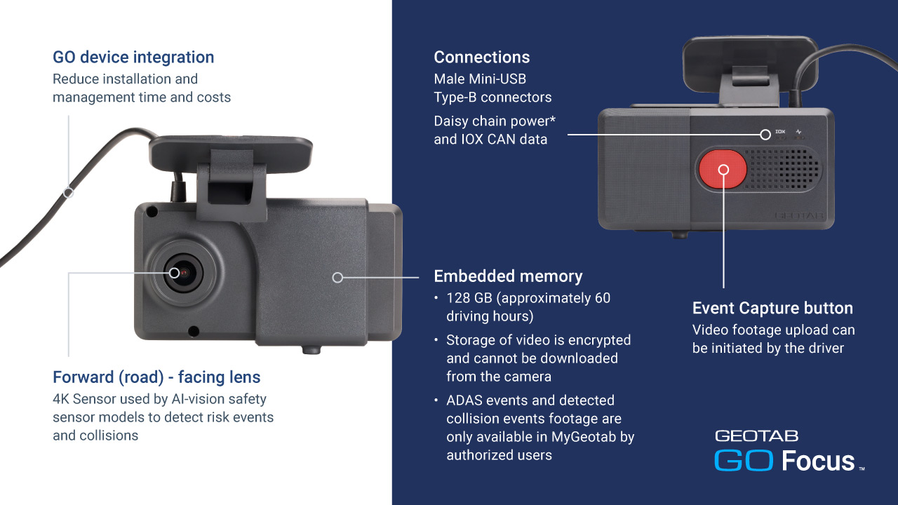 image of GO Focus