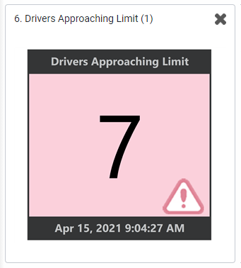 image of Drivers Approaching Limit