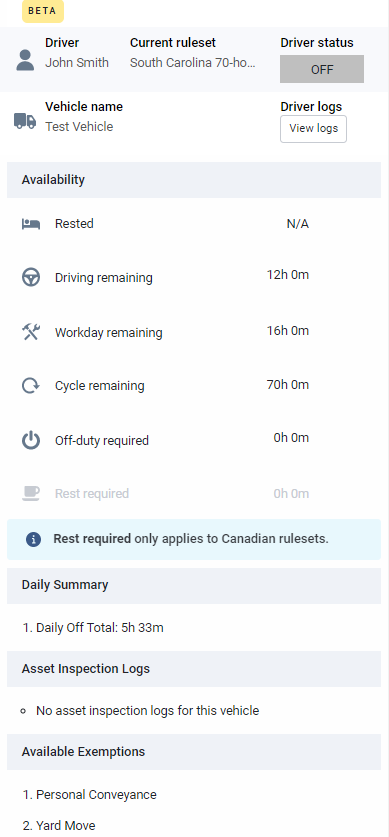 image of Compliance Data Summary