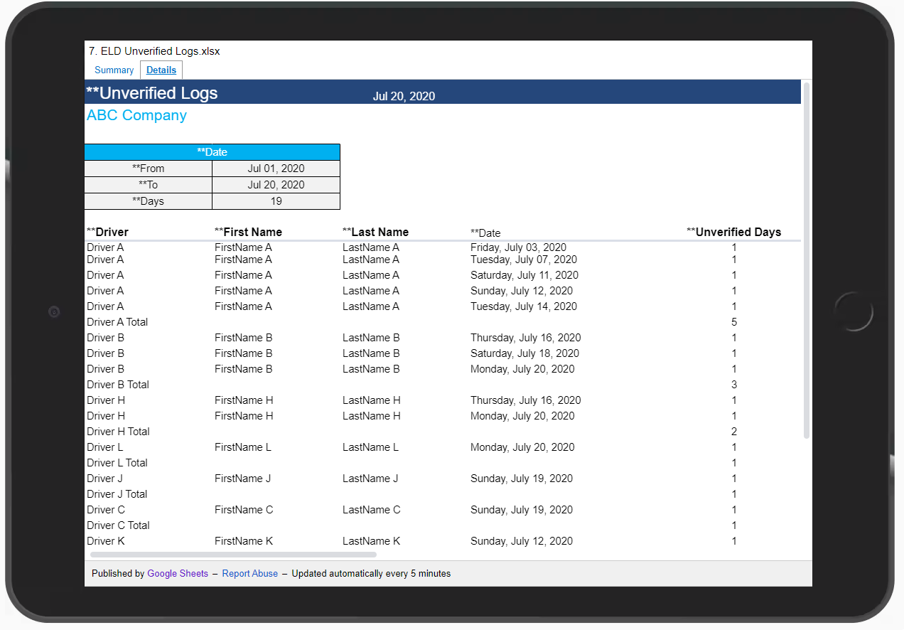 image of Unverified Logs ELD Report