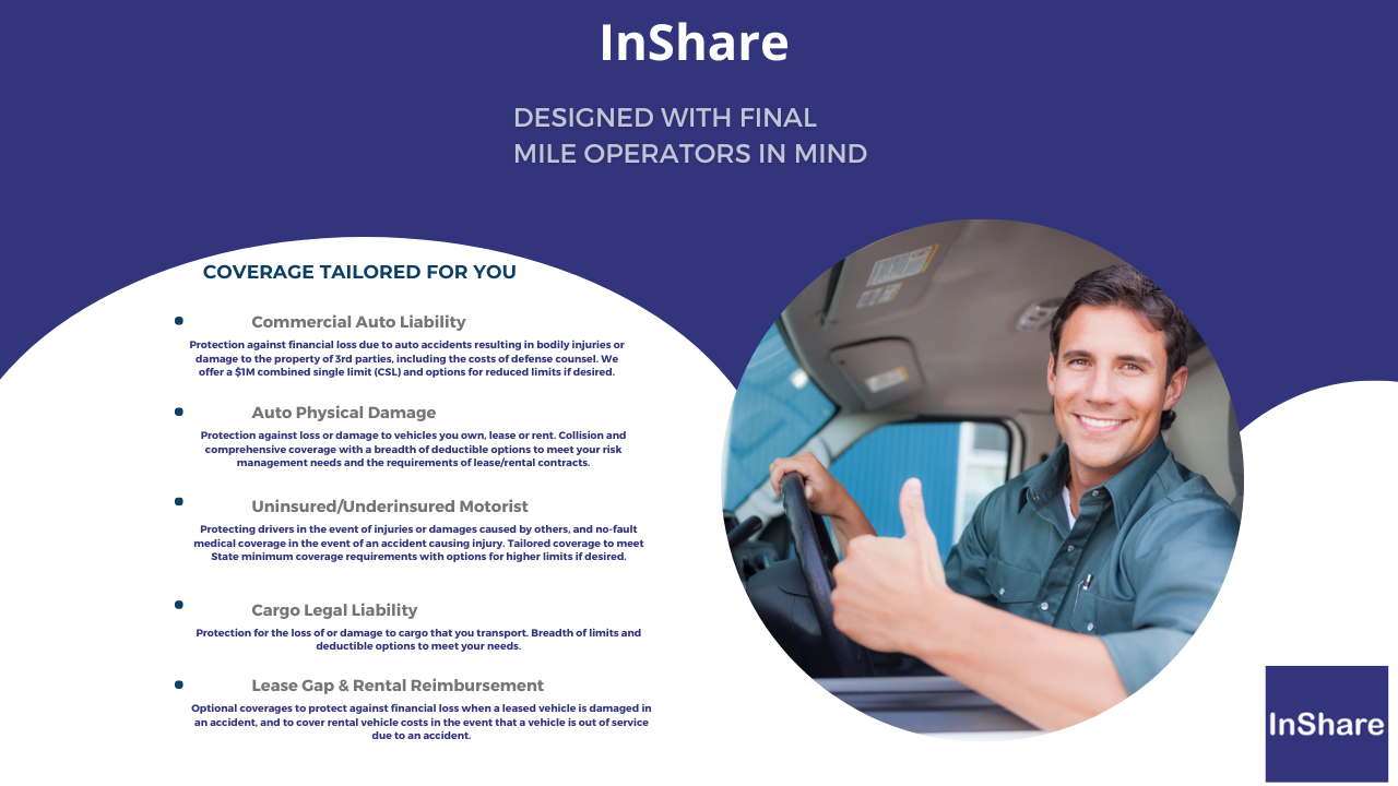 image of InShare