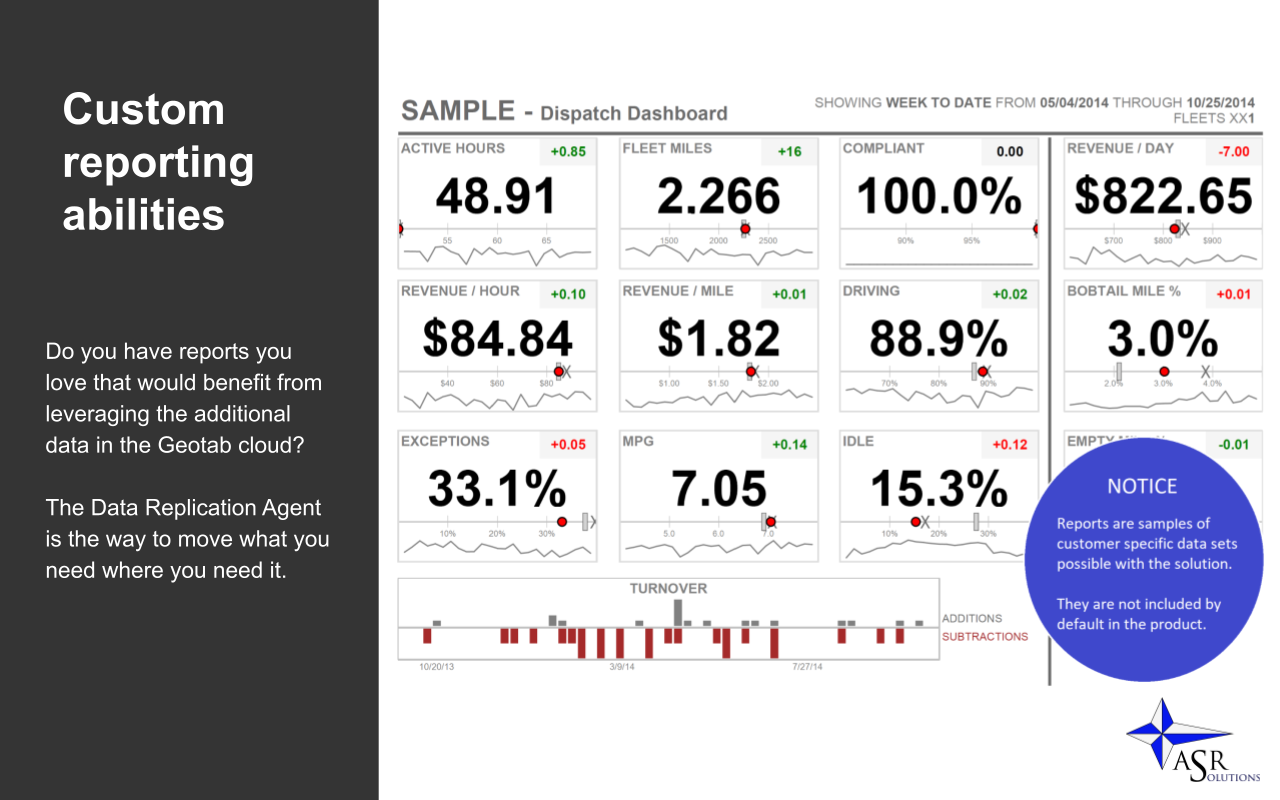 image of ASR Data Replication Agent