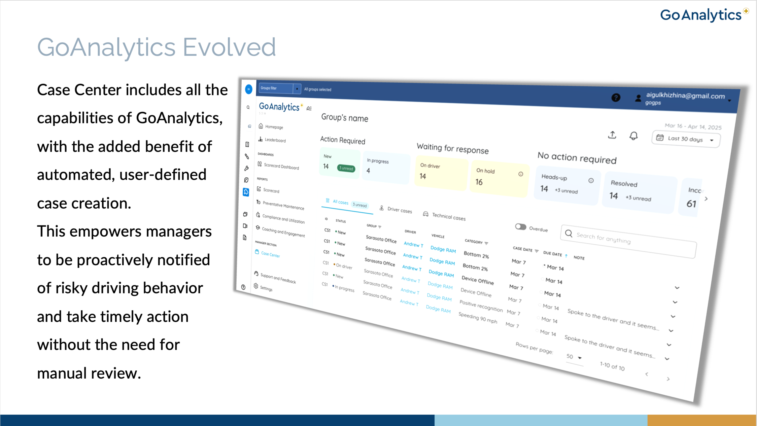 image of Case Center