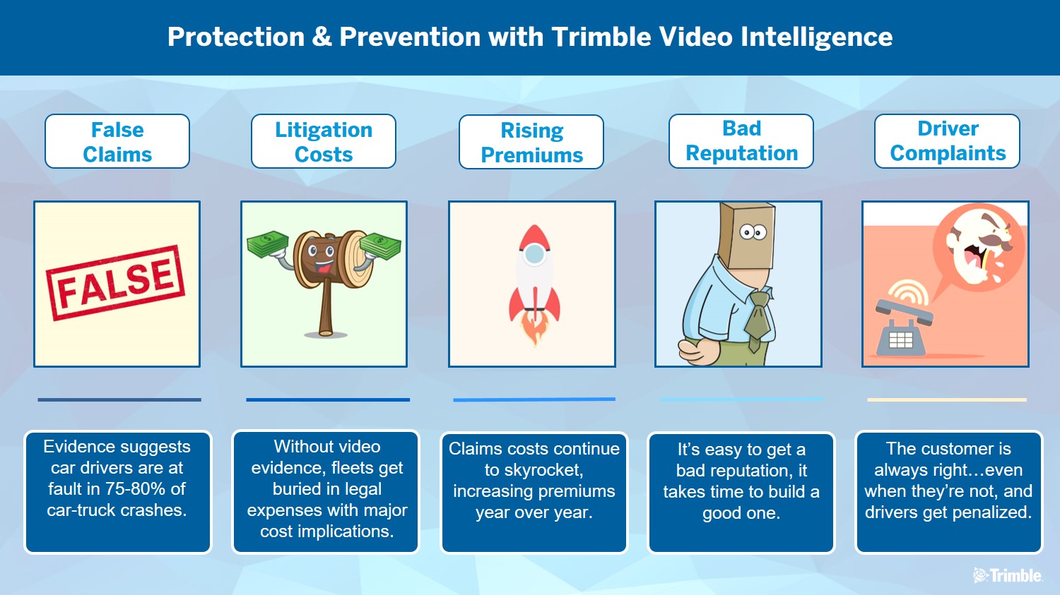 image of Trimble Video Intelligence™