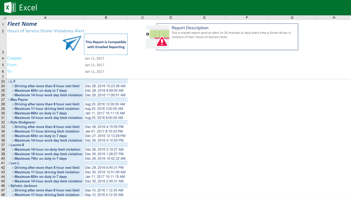 image of ELD Driver Violations Alert Report