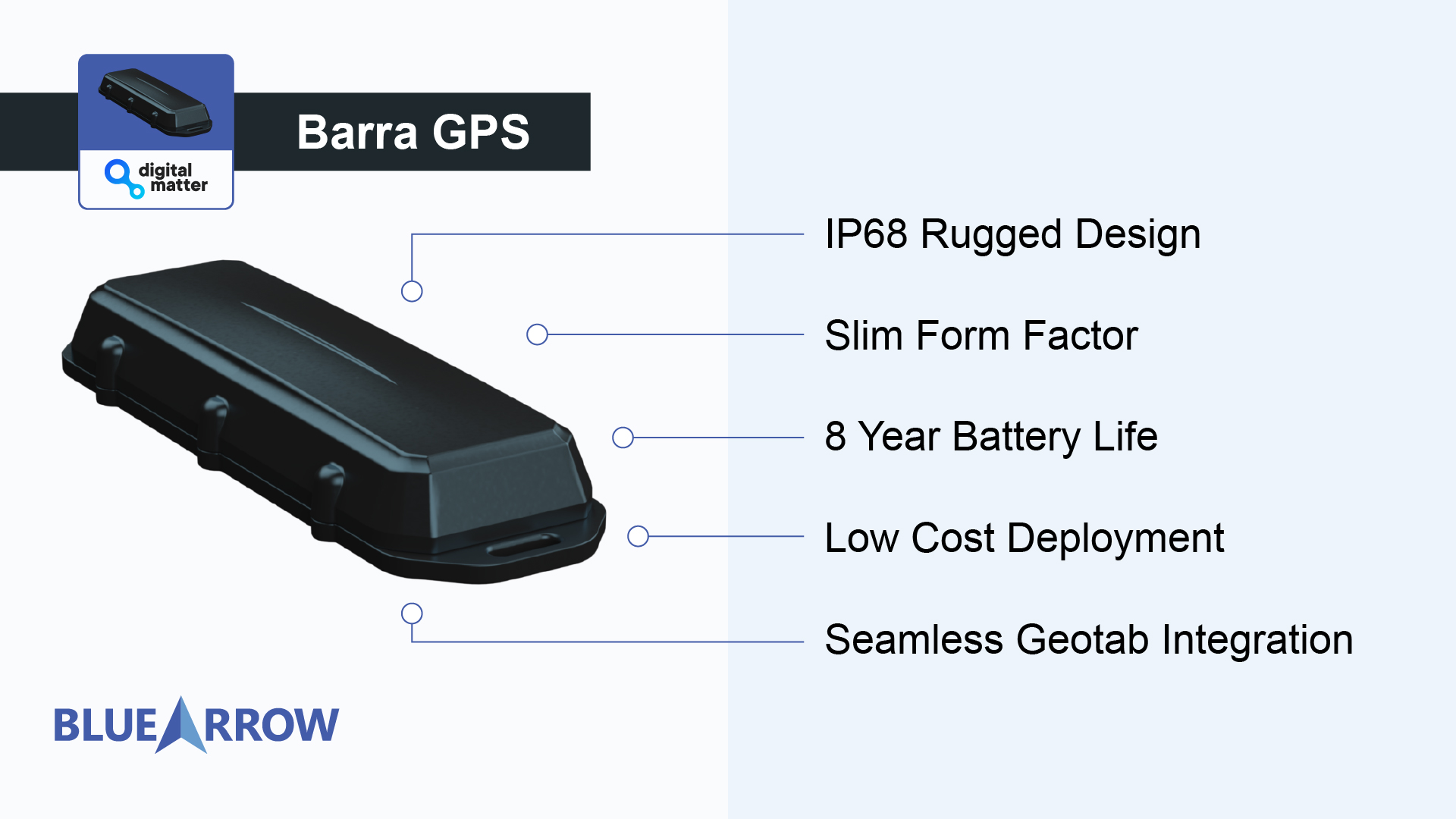 image of Barra GPS