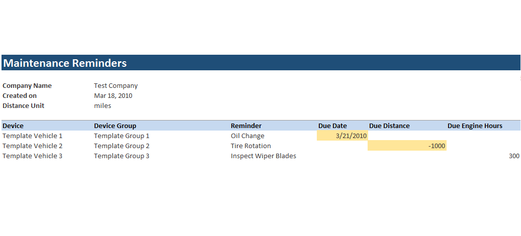 image of Dynamic Vehicle Maintenance Report