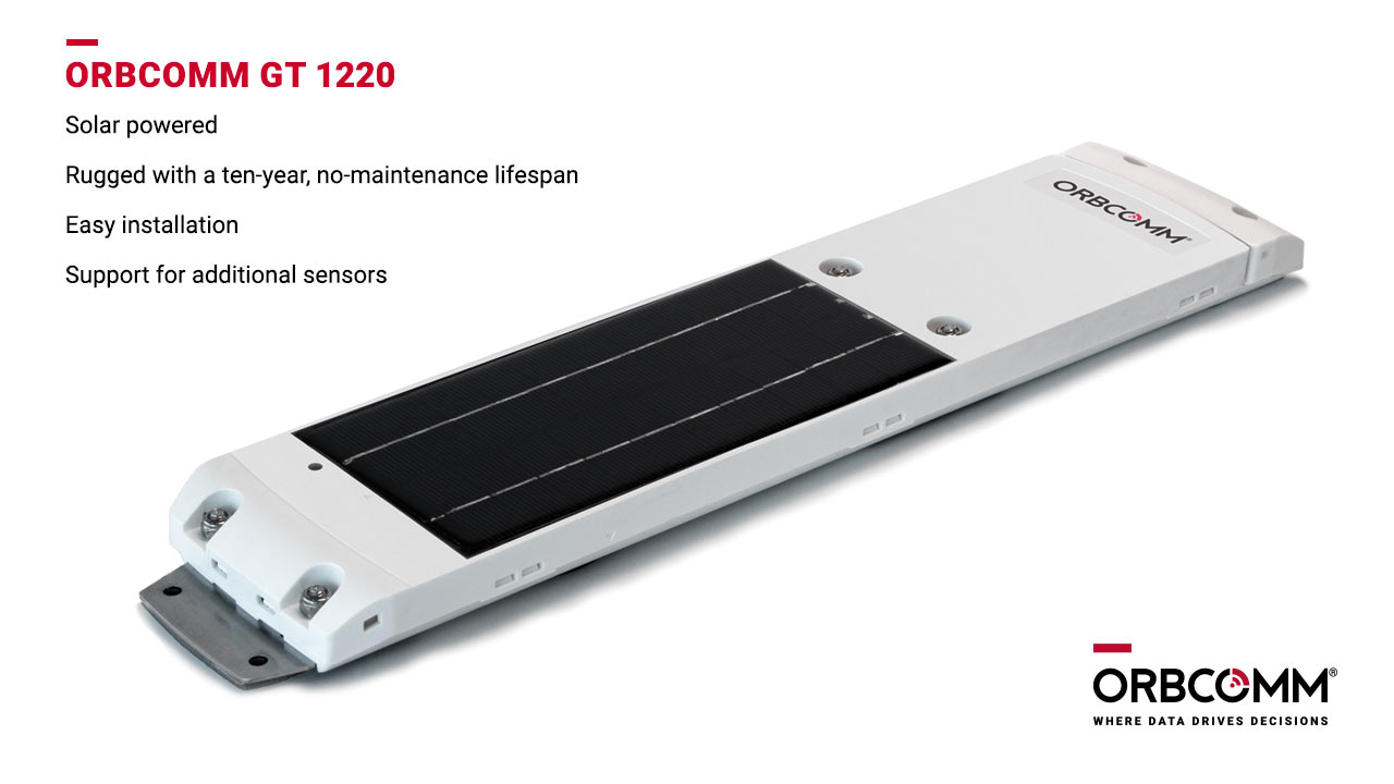image of GT 1220 