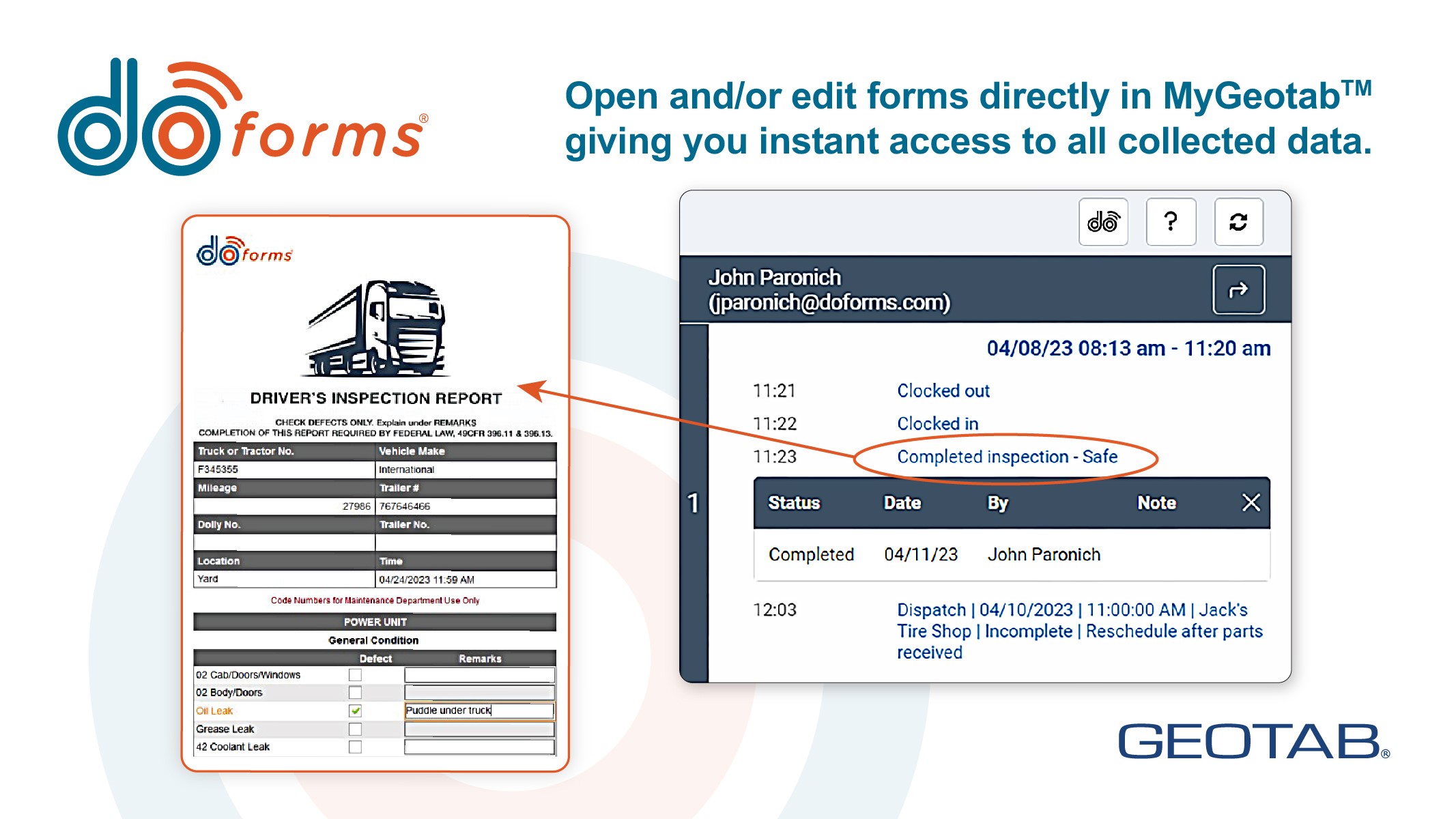 image of doForms