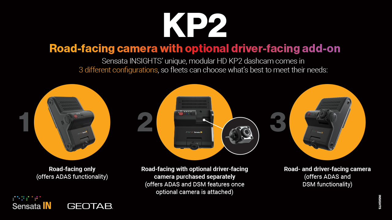 image of KP2 AI Road-Facing & Road- and Driver-Facing Dashcam