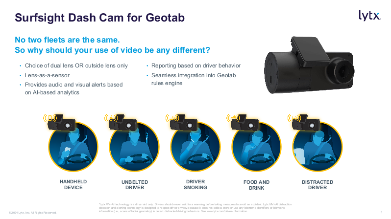 image of Lytx Surfsight AI-12 Dash Cam