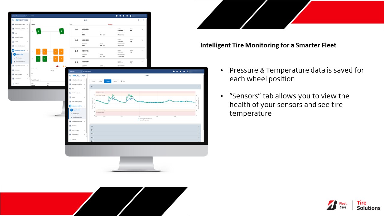 How to Use Temperature Monitoring in Your Fleet