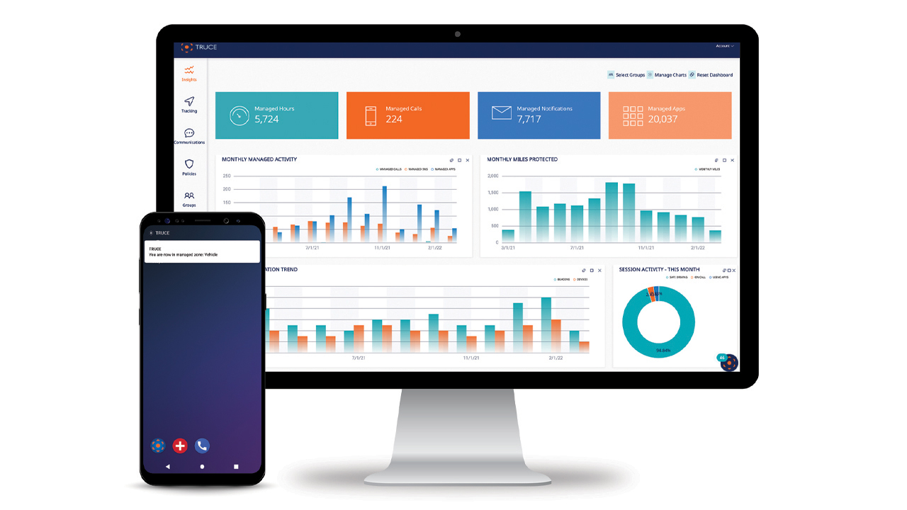 image of TRUCE Contextual Mobility Management