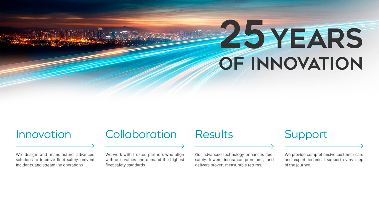 image of Box-Truck 360 Degree External recording solution with 1TB SSD