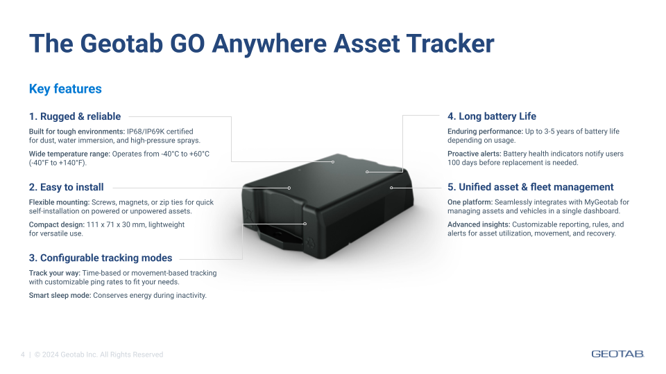 image of GO Anywhere™
