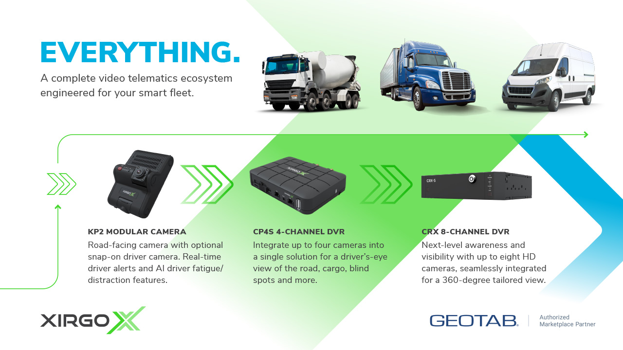 image of Xirgo Video Telematics