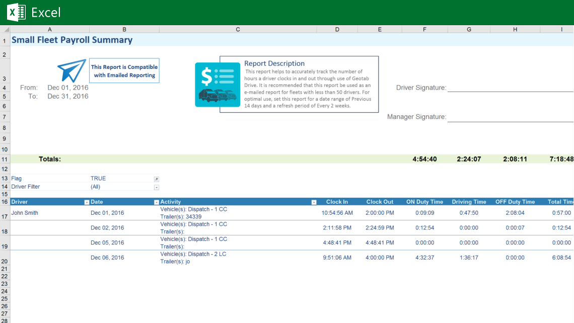 image of Small Fleet Driver Payroll ELD Report