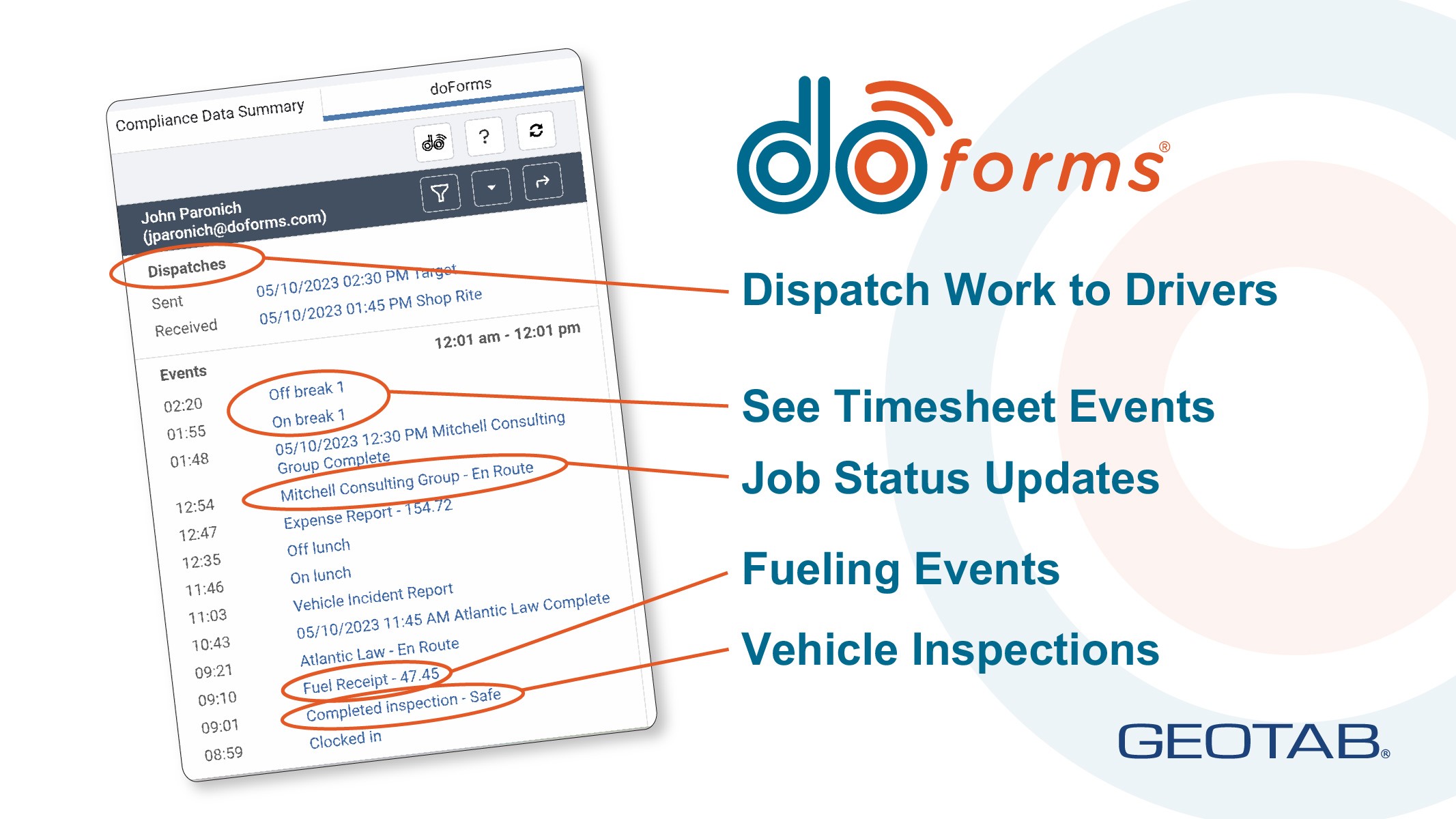 image of doForms