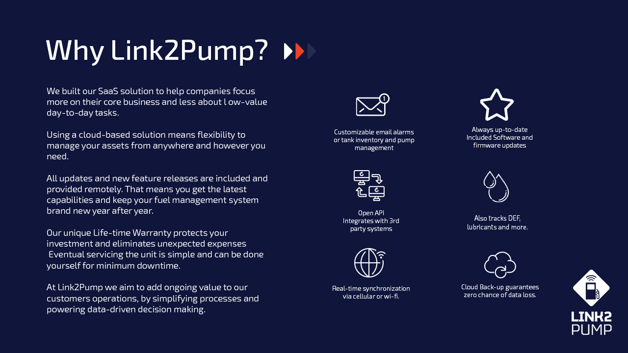 image of Link2Pump