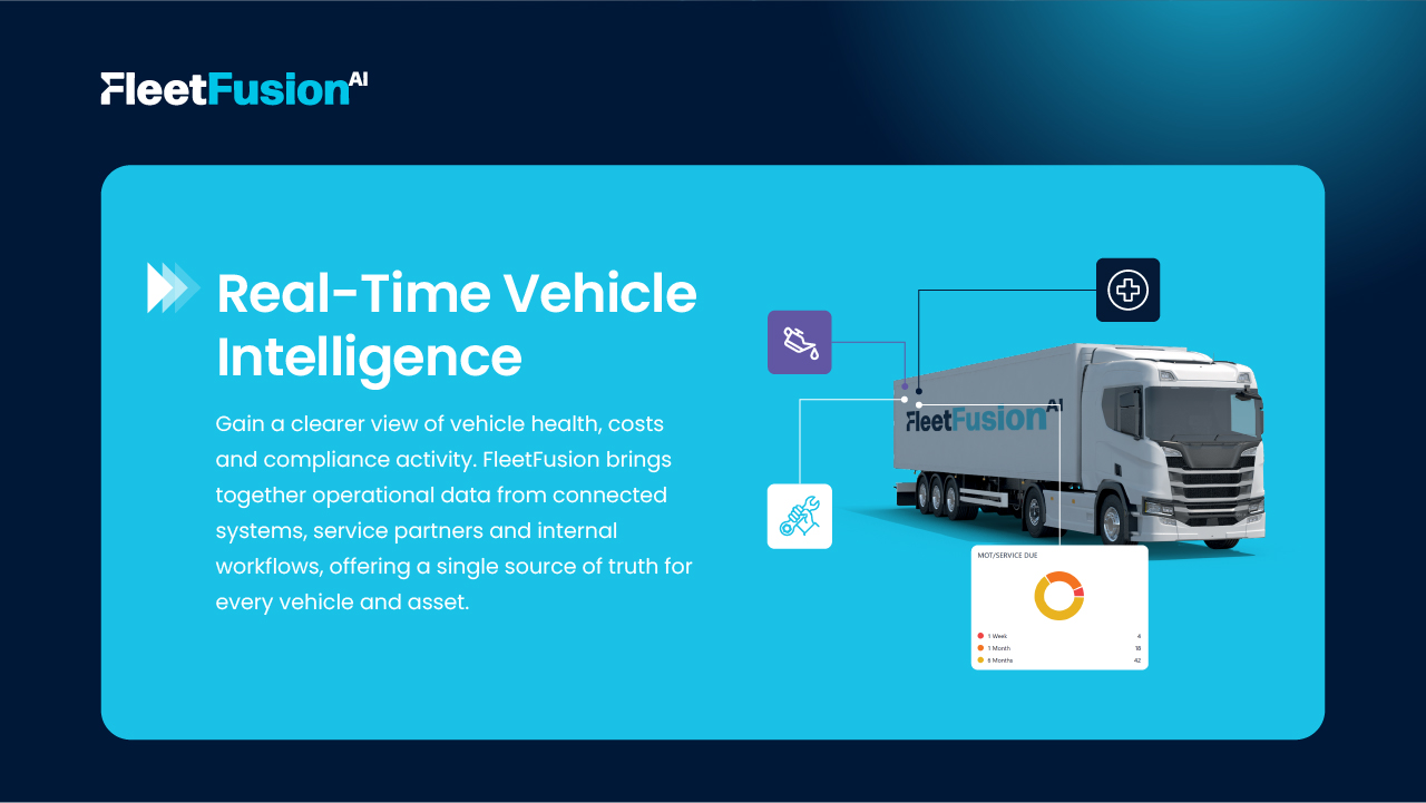 image of FleetFusion Fleet Management Software
