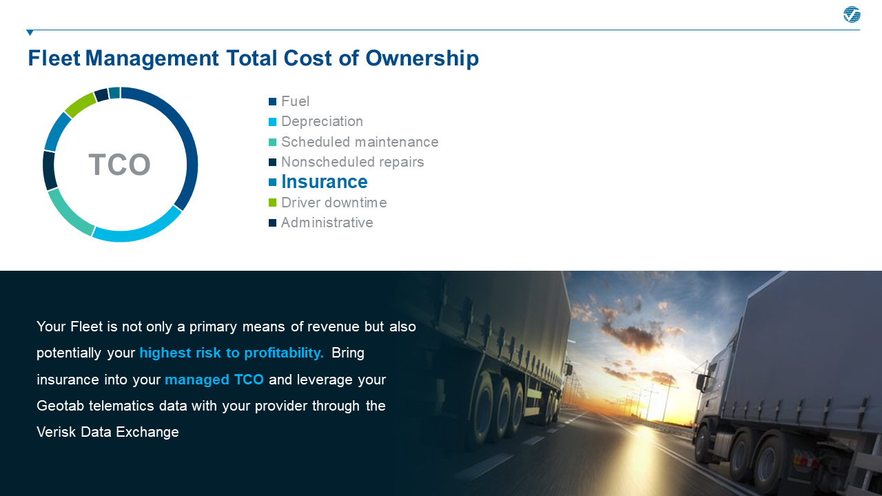 image of Verisk Data Exchange