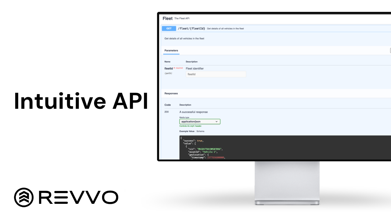 image of Revvo API