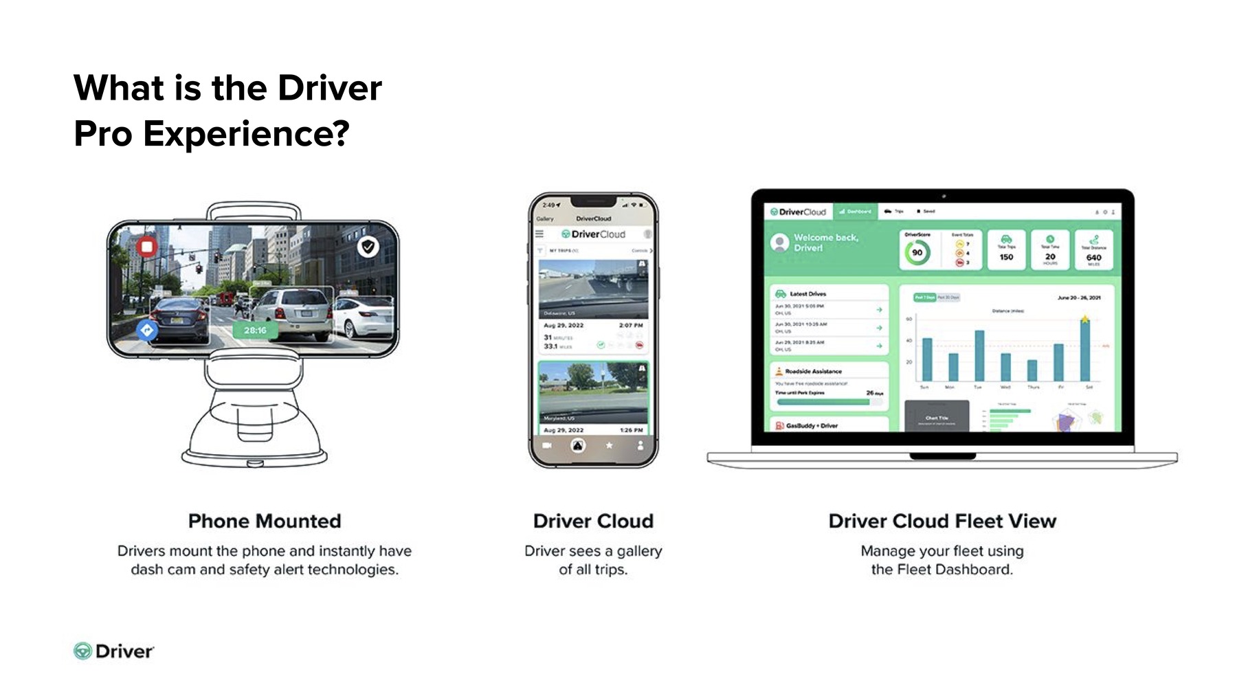 image of Driver Enterprise