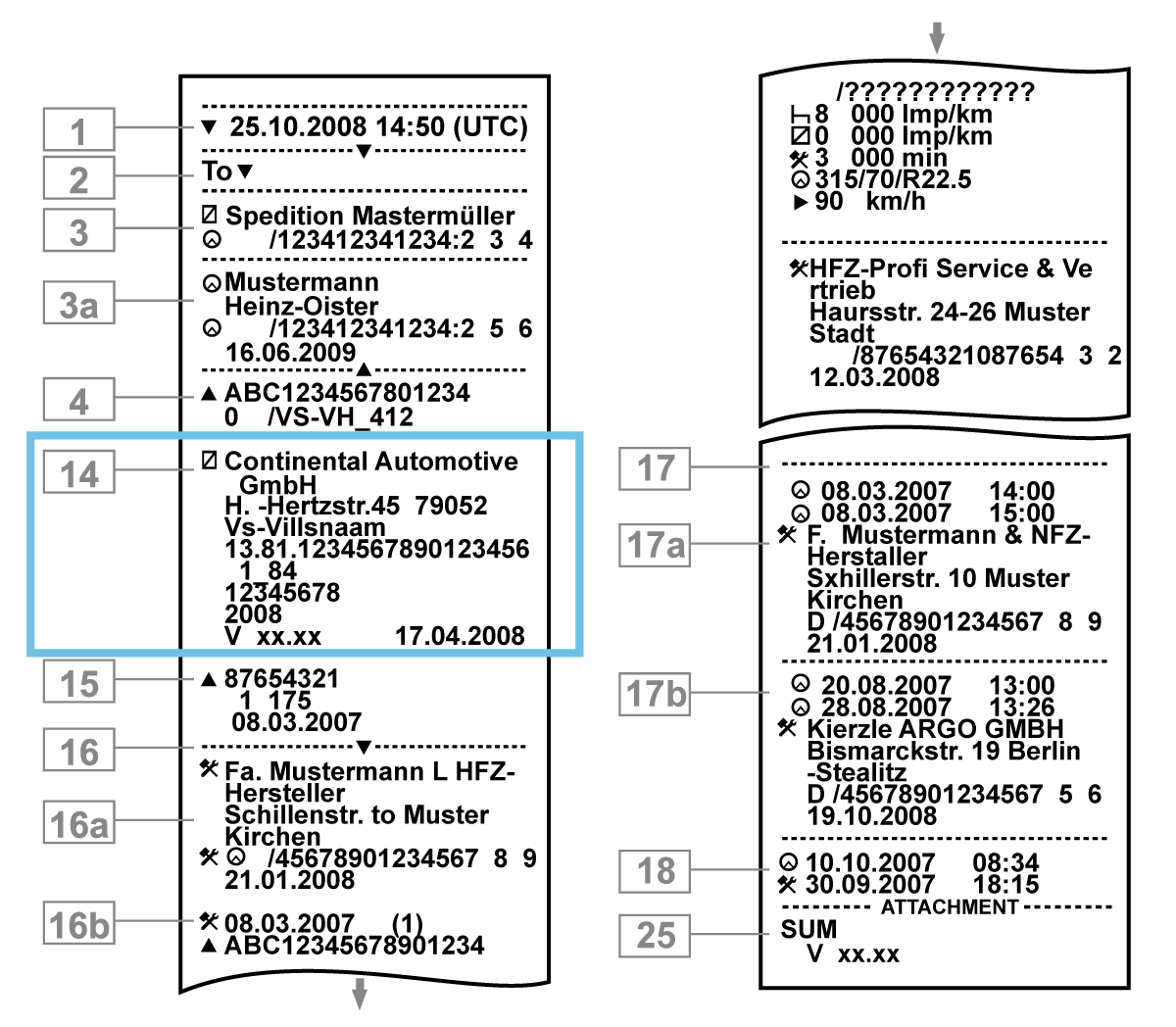 Siemens VDO tachograph sticker