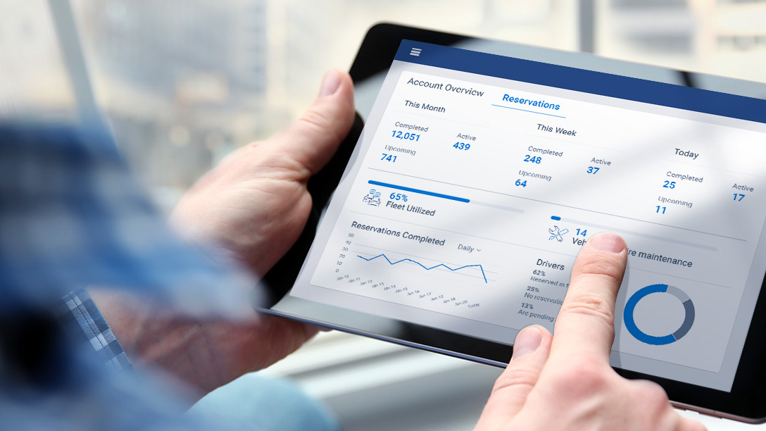 dashboard-screen