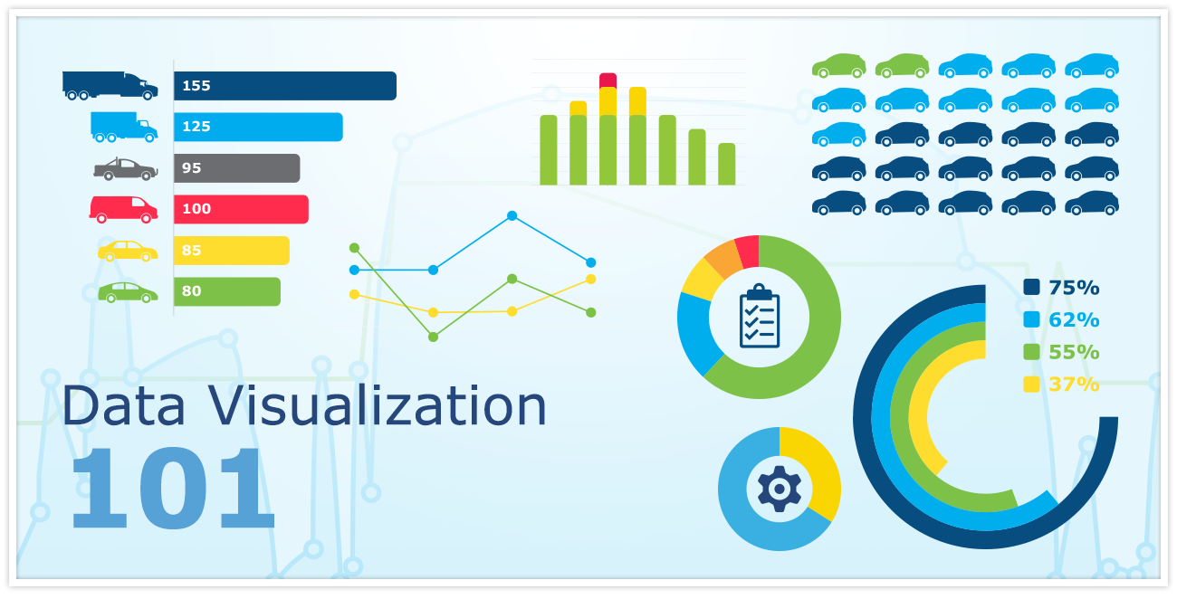 visualize data excel